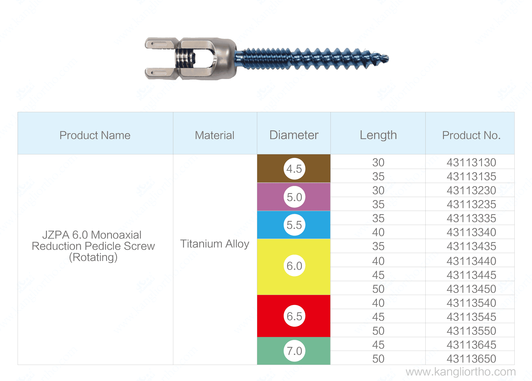 JZPA 6.0 Spinal Fixation System – Image 6