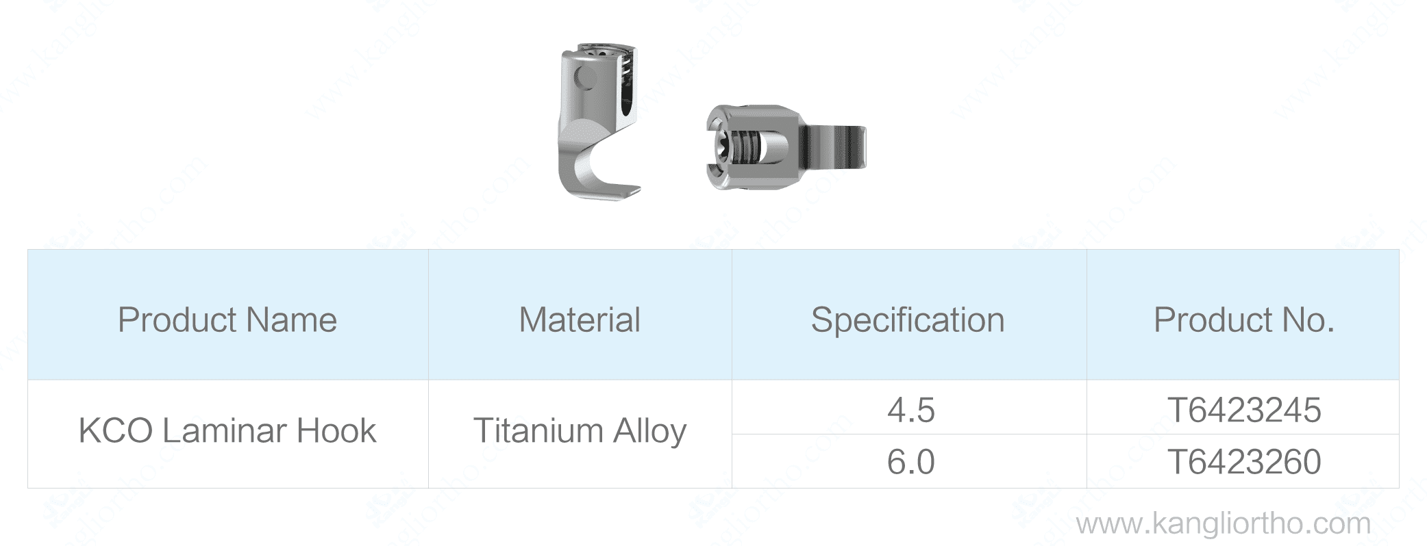 KCO 3.2 Rod Screw System – Image 3